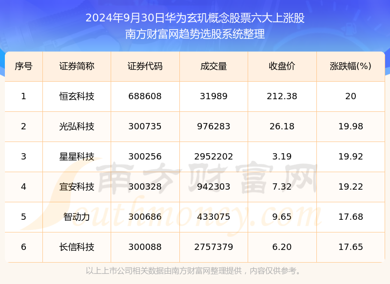 新奧今晚上9點(diǎn)30開(kāi)獎(jiǎng)結(jié)果，期待與驚喜的交匯時(shí)刻，新奧今晚開(kāi)獎(jiǎng)時(shí)刻，期待與驚喜的交匯