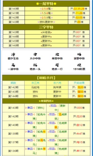 澳門三肖三碼精準(zhǔn)背景故事，揭秘傳奇背后的真相，澳門三肖三碼傳奇背后的真相揭秘
