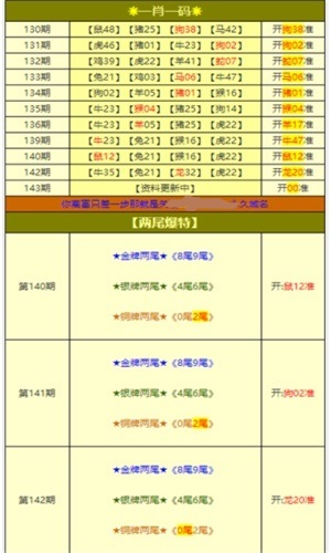 澳門資料大全，探索未來的新面貌（2025年展望），澳門未來展望，資料大全揭示新面貌（2025年展望）