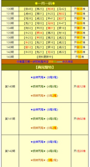 澳門正版資料大全免費，探索與預測至2025年，澳門正版資料大全免費探索與預測至2025年展望