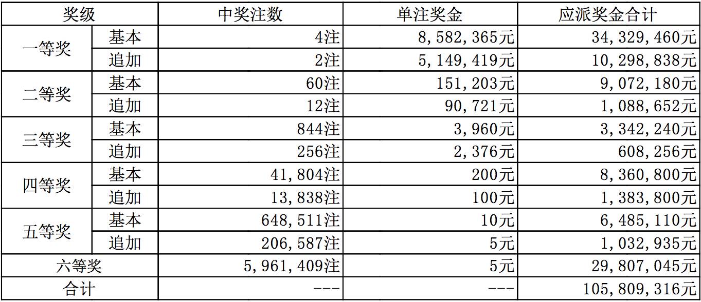 新澳9點30分精準開獎，揭秘彩票背后的秘密與策略，揭秘新澳彩票背后的策略與秘密，9點30分精準開獎探秘