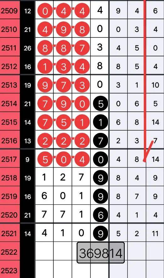 王中王281期指一生肖，深度解讀與SEO優(yōu)化策略，王中王281期生肖深度解讀與SEO策略?xún)?yōu)化指南