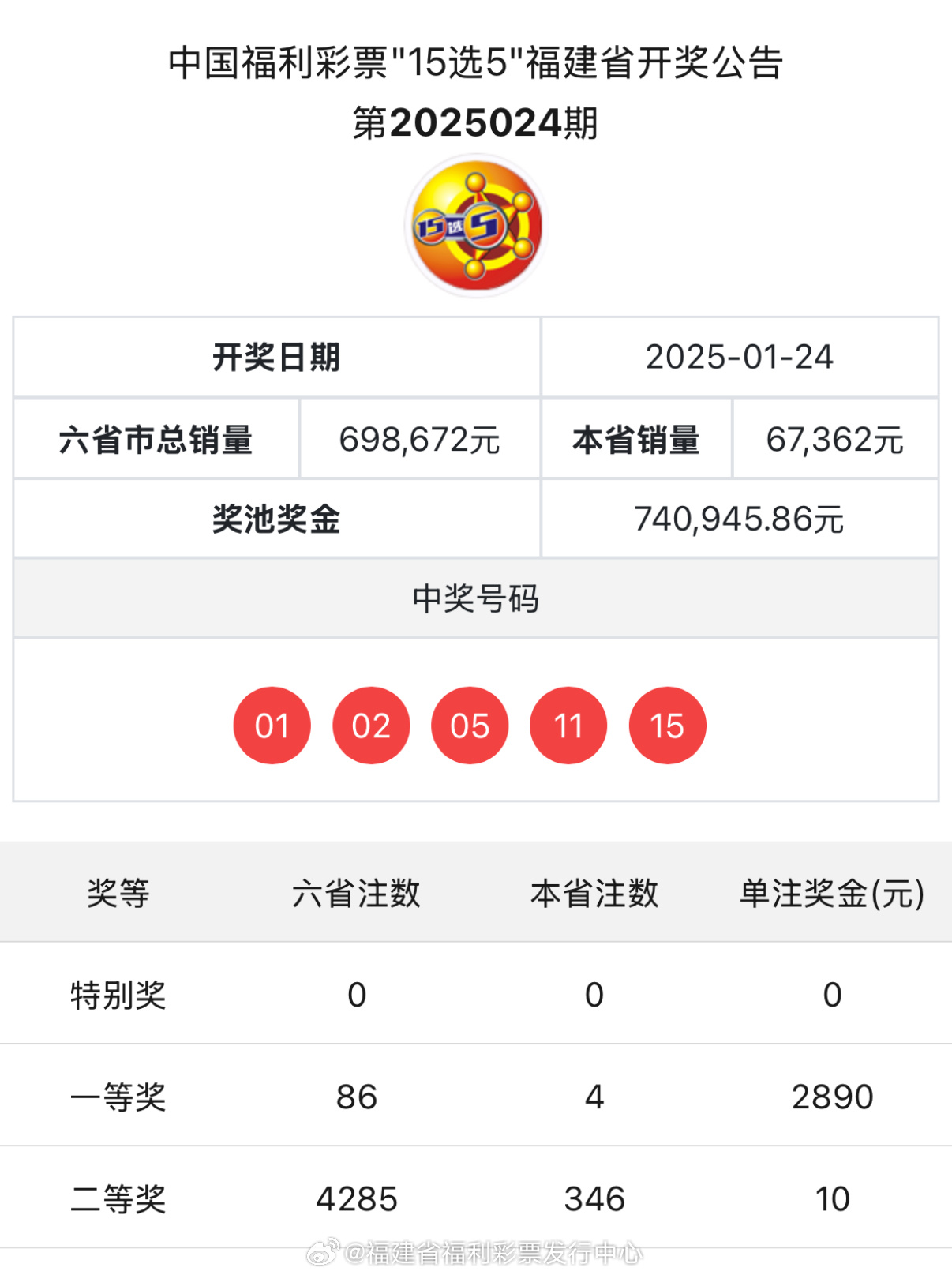 揭秘新奧歷史開獎記錄，探索未來的趨勢與機遇（第85期回顧），揭秘新奧歷史開獎記錄，第85期回顧與未來趨勢展望