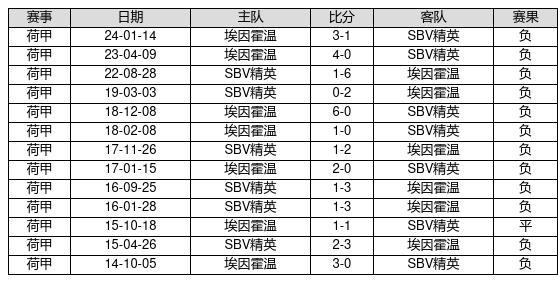 新澳門彩歷史開獎記錄走勢圖，深度解析與前瞻性預測，澳門彩歷史開獎記錄走勢圖深度解析與前瞻性預測報告