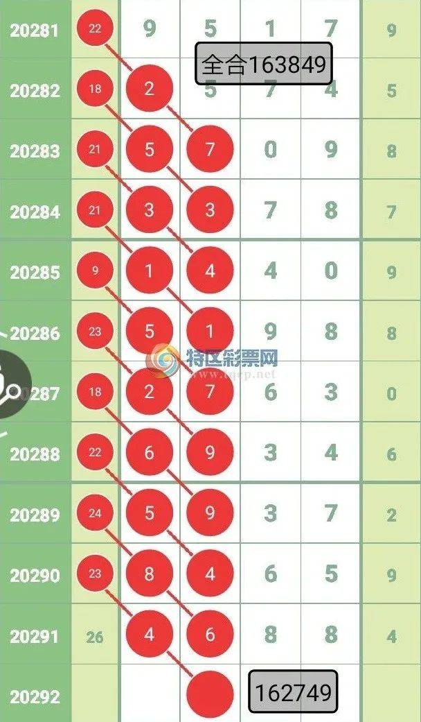 揭秘7777888888精準免費四肖預測——獨家解析，獨家解析，揭秘精準免費四肖預測7777888888，掌握幸運密碼！