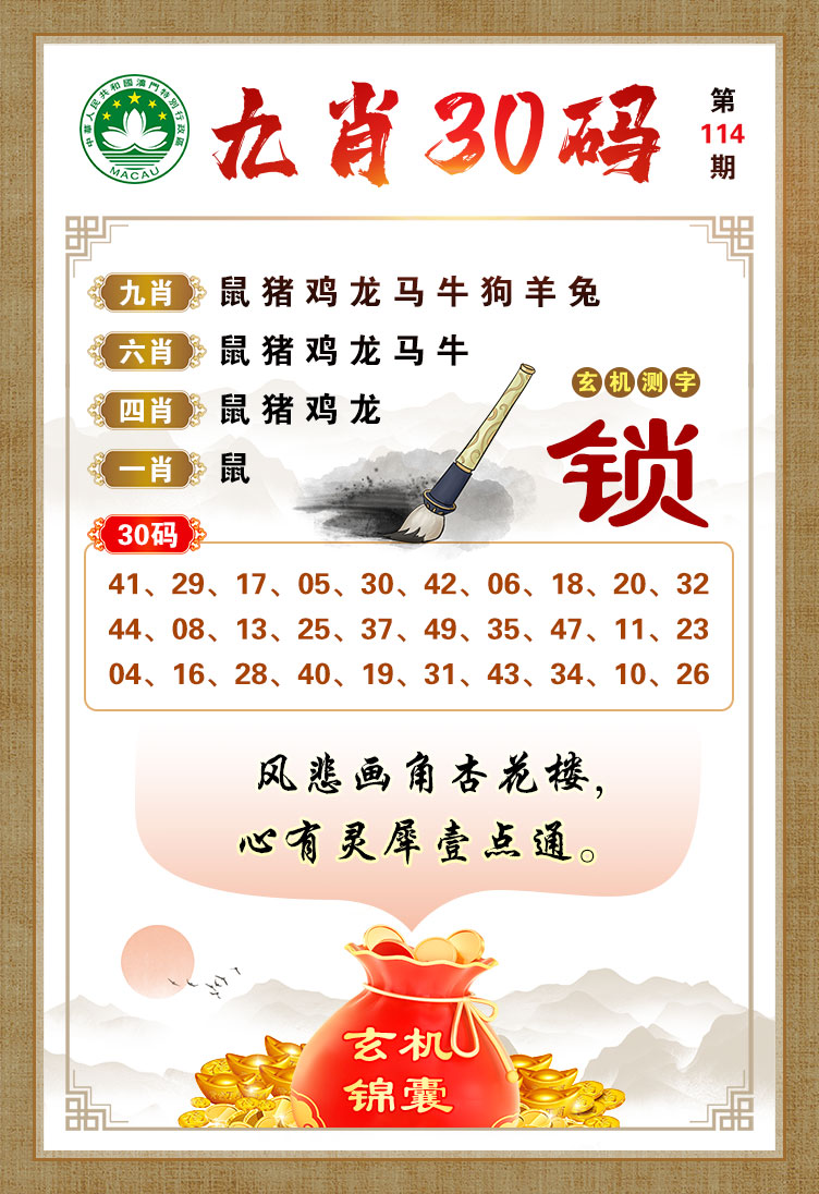 神秘面紗揭秘 第3頁