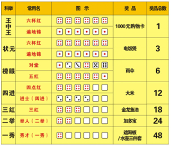 一碼一肖，揭秘精準預測背后的秘密，揭秘精準預測背后的秘密，一碼一肖解密之道