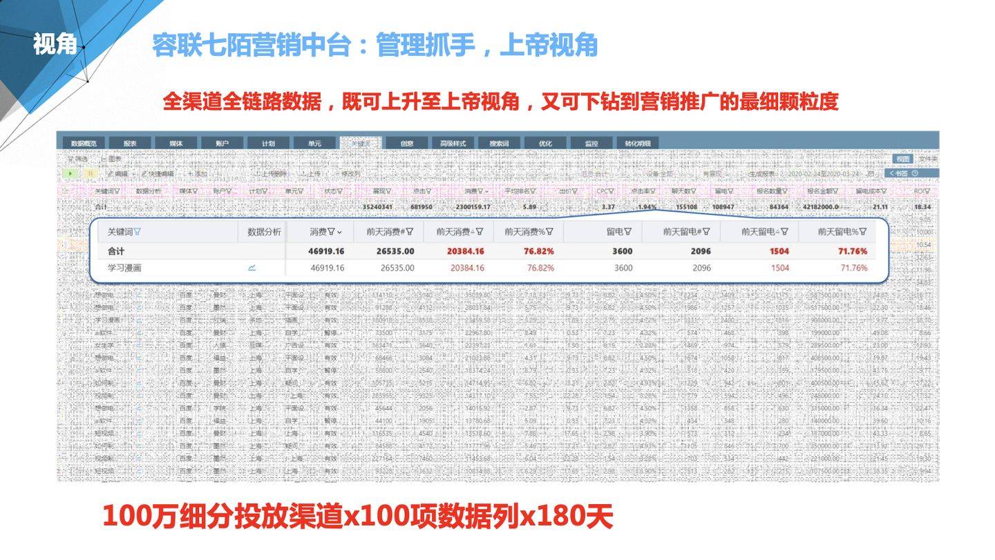 管家婆100期期中管家，全面解析與優(yōu)化策略，管家婆100期期中管家，全面解析與優(yōu)化策略指南