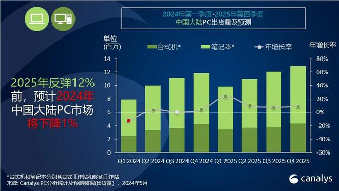 建議， 2025年澳彩綜合資料大全，全面解析澳彩趨勢與玩法，2025年澳彩綜合指南，趨勢解析與玩法大全