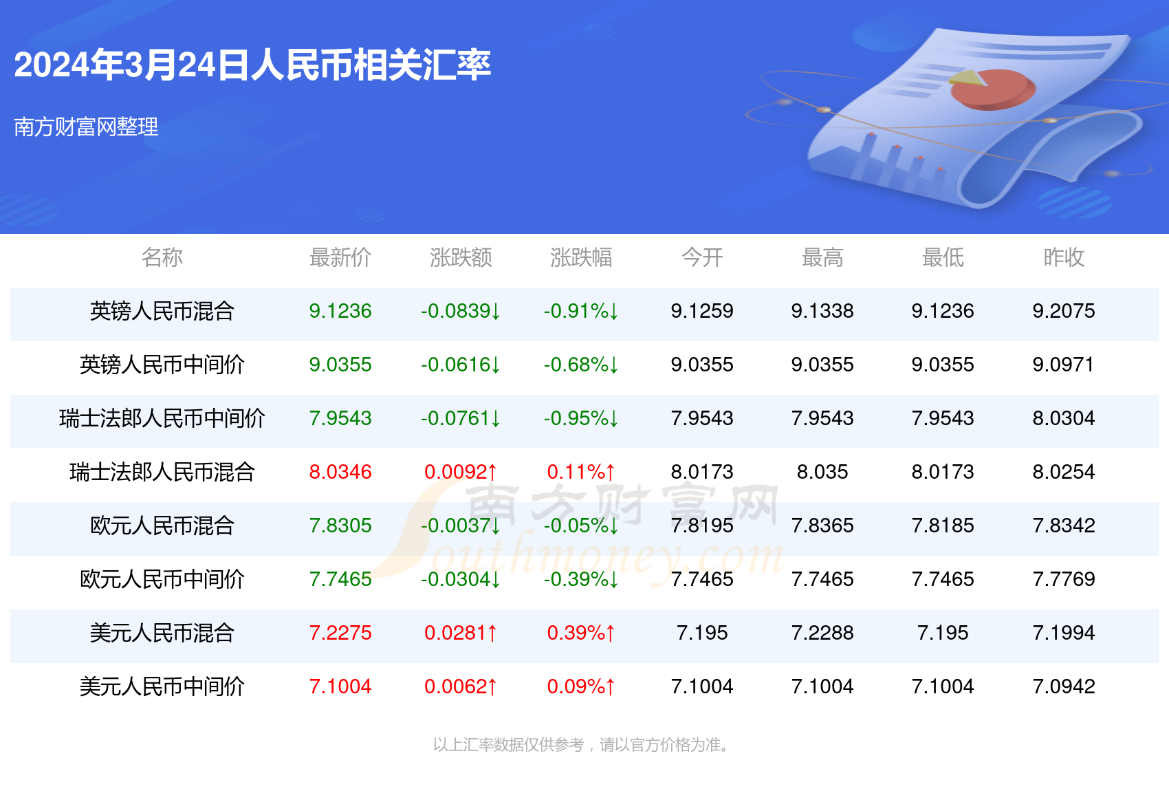 新澳門(mén)一碼一碼，揭秘精準(zhǔn)預(yù)測(cè)的秘密，揭秘新澳門(mén)一碼一碼精準(zhǔn)預(yù)測(cè)的秘密
