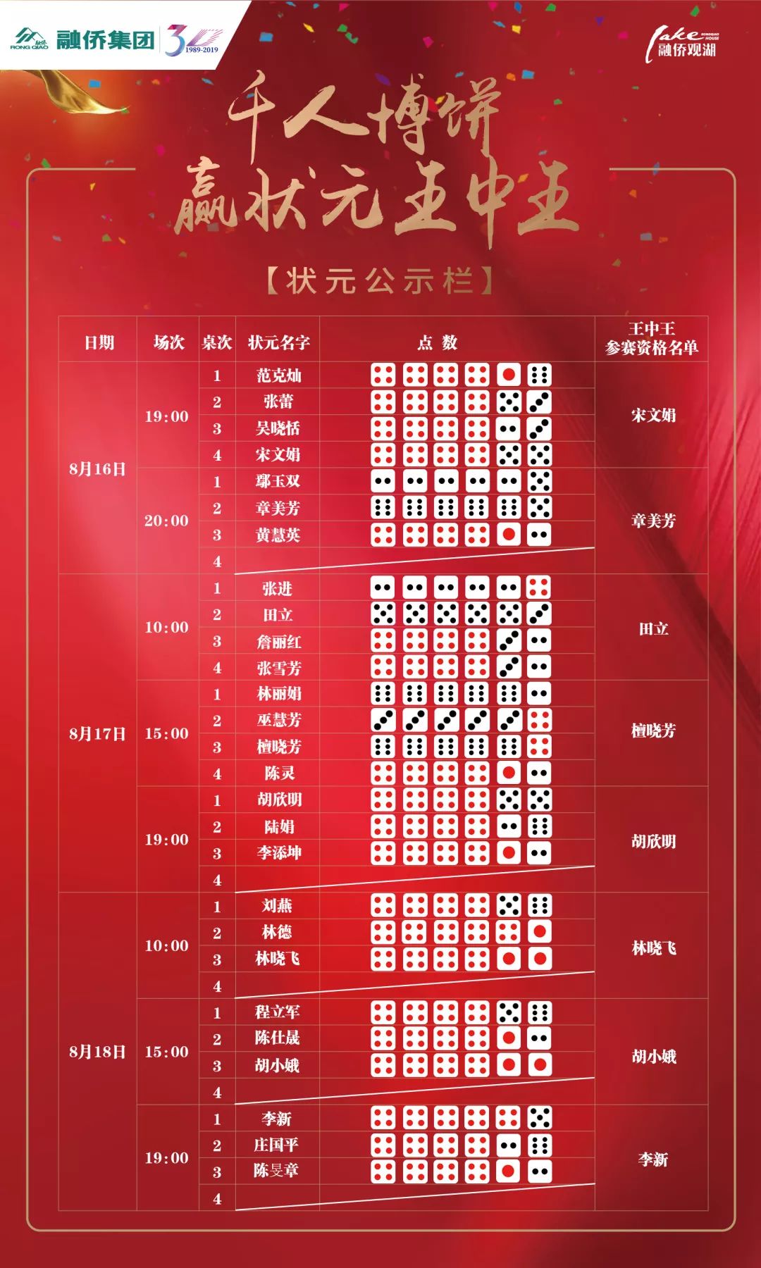 王中王是何物？打一生肖揭秘，王中王是何物？揭秘生肖之謎