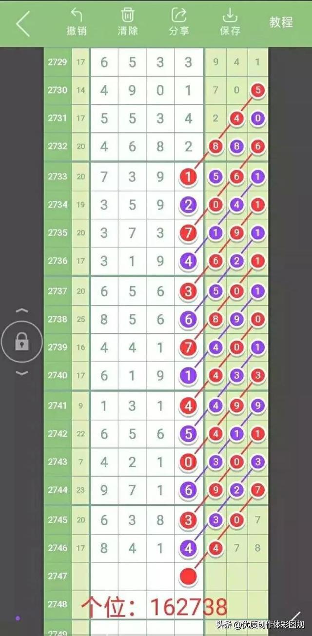 新澳門特生肖走勢圖解析與預(yù)測，澳門生肖走勢圖解析與預(yù)測，探索未來趨勢