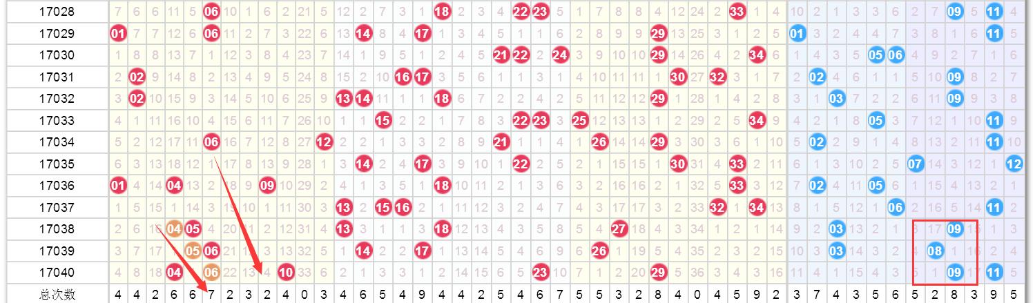 澳門六開獎結果資料查詢最新2025，掌握最新開獎動態，輕松贏取大獎，澳門六開獎結果最新動態，掌握未來大獎的關鍵資訊（2025年）