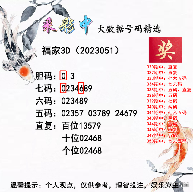 精選三肖3碼公開，揭秘精準預測的秘密，揭秘精準預測的秘密，精選三肖3碼公開解析