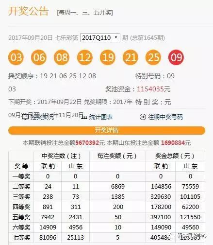 澳門六下彩開獎結果 2020年回顧與解析，澳門六下彩開獎結果回顧與解析，聚焦2020年數據揭秘