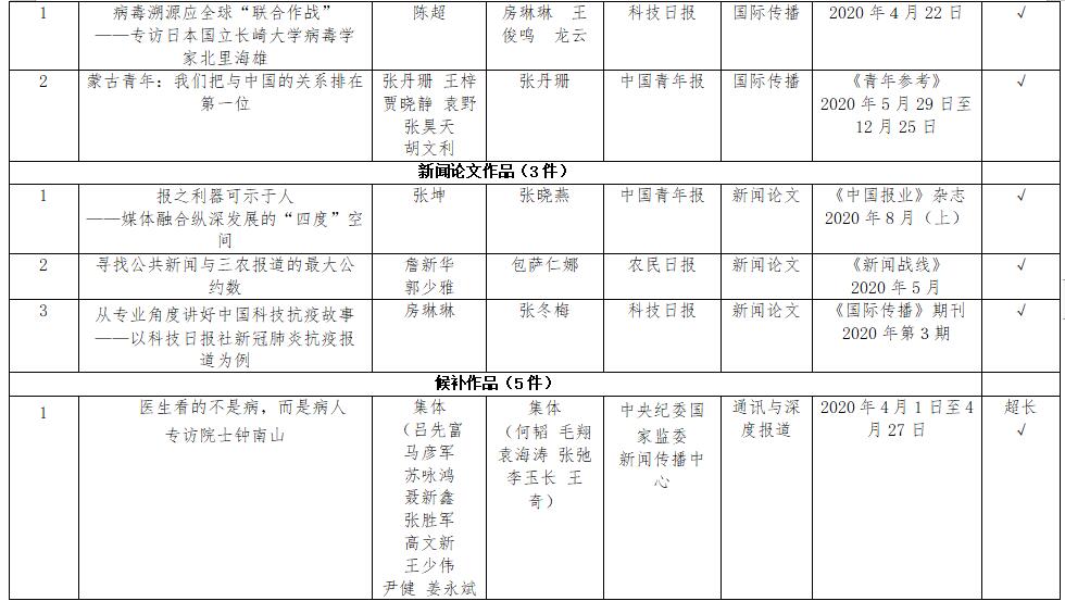 澳門必中一碼內部公開，揭秘彩票背后的秘密與策略，澳門彩票揭秘，內部一碼公開與策略揭秘