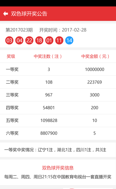 新澳門彩歷史開獎記錄走勢圖，深度解析與SEO優(yōu)化探討，新澳門彩歷史開獎記錄走勢圖深度解析與SEO優(yōu)化策略探討