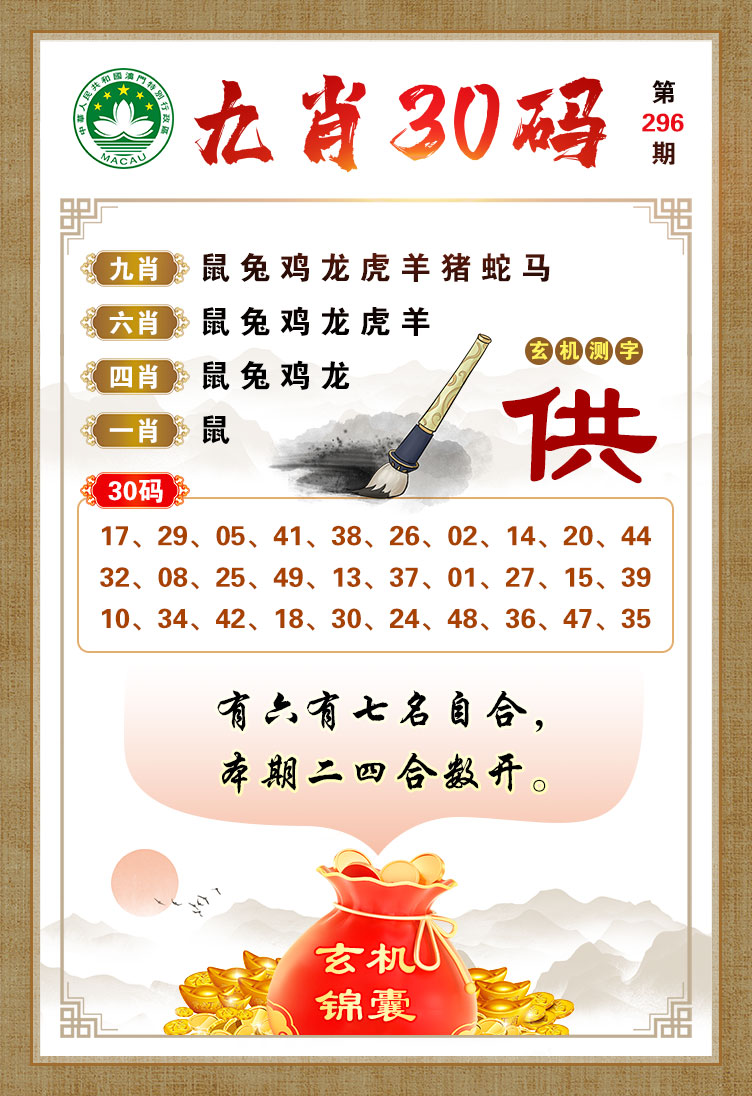 今晚必開一肖，揭秘生肖運(yùn)勢(shì)與預(yù)測(cè)之謎，揭秘生肖運(yùn)勢(shì)預(yù)測(cè)，今晚必開一肖運(yùn)勢(shì)之謎