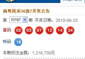 新澳2025今晚開獎結(jié)果，期待與驚喜的交匯，新澳2025今晚開獎結(jié)果，期待與驚喜的碰撞
