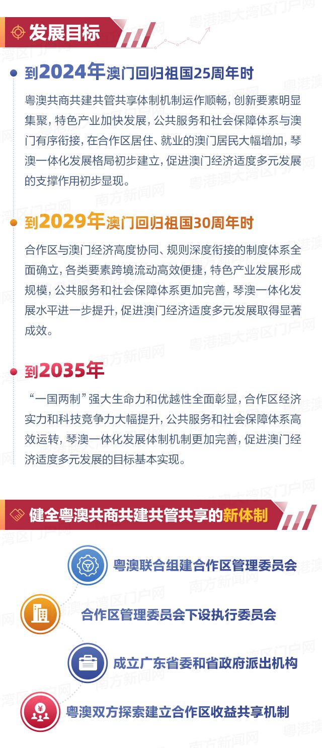澳門，展望未來，探索無限可能的2025年，澳門，展望未來，2025年無限可能探索之旅