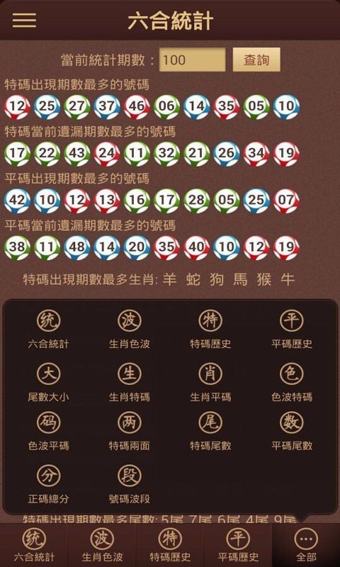 澳門六開獎結果料查詢，最新開獎信息及數據分析，澳門六開最新開獎結果及數據分析
