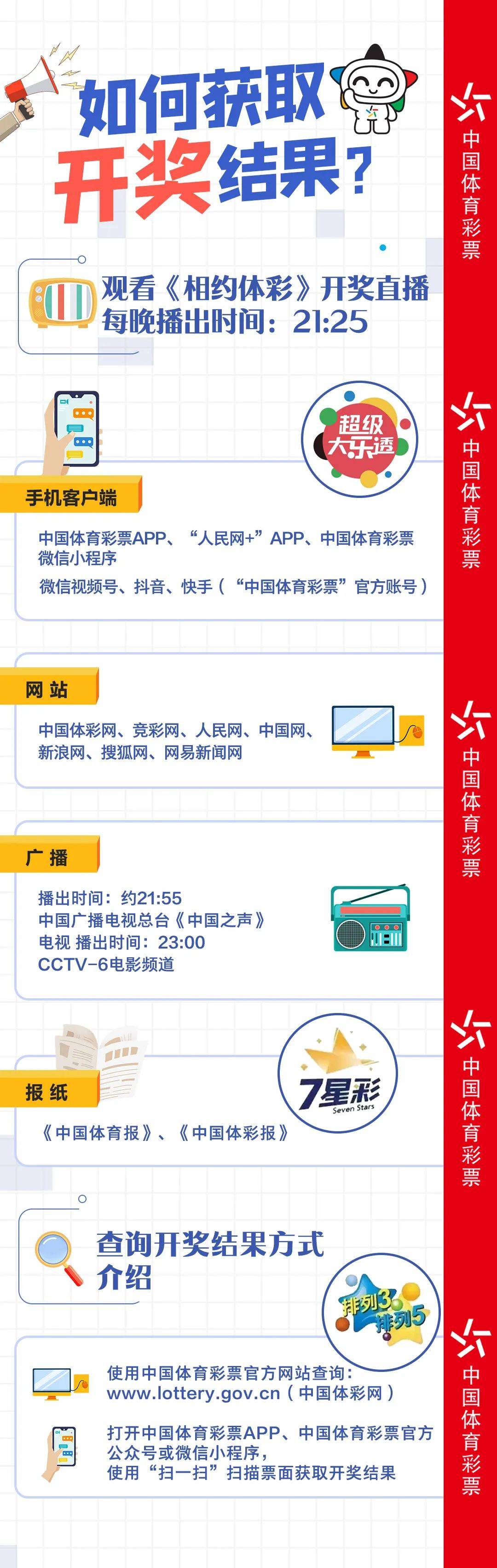 解析 第2頁
