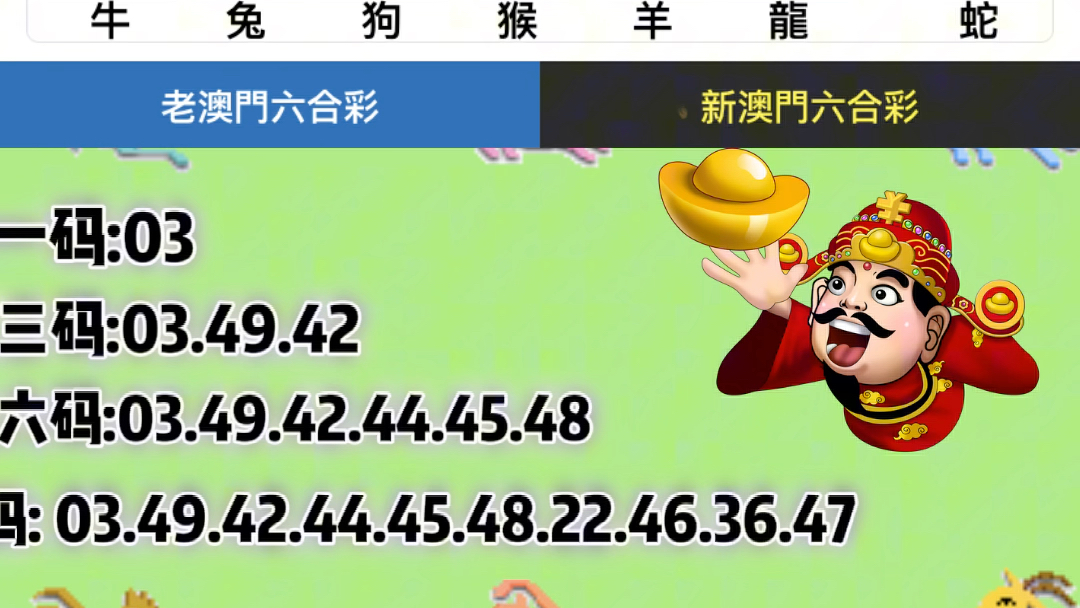 新澳門綜合號碼走勢分析（第1期至第100期深度解析），澳門綜合號碼走勢深度解析，第1期至第100期分析總結(jié)