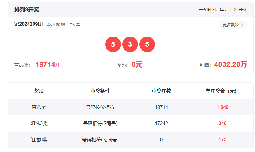 香港澳門六開彩開獎(jiǎng)結(jié)果及開獎(jiǎng)記錄解析，香港澳門六開彩開獎(jiǎng)結(jié)果與開獎(jiǎng)記錄深度解析