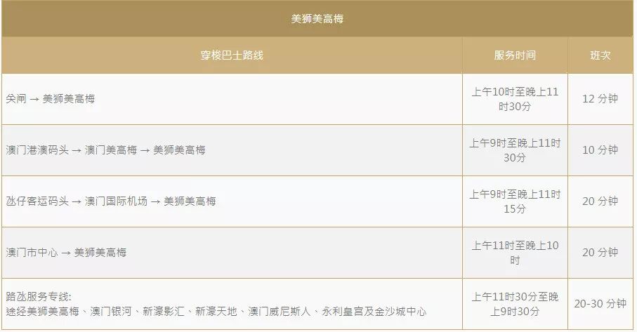 新澳門必須開獎記錄，探索開獎數據的魅力與重要性，新澳門開獎記錄探索，數據魅力與重要性的揭秘