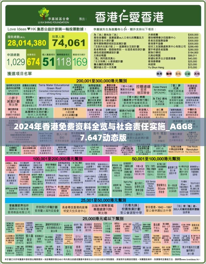 香港2025免費(fèi)全年資料，深度解析與預(yù)測，香港2025免費(fèi)全年資料深度解析與預(yù)測報(bào)告