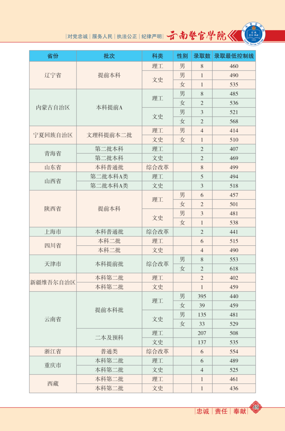 新澳門資料大全正版資料與奧利奧，探索與體驗，澳門正版資料與奧利奧，探索與體驗之旅