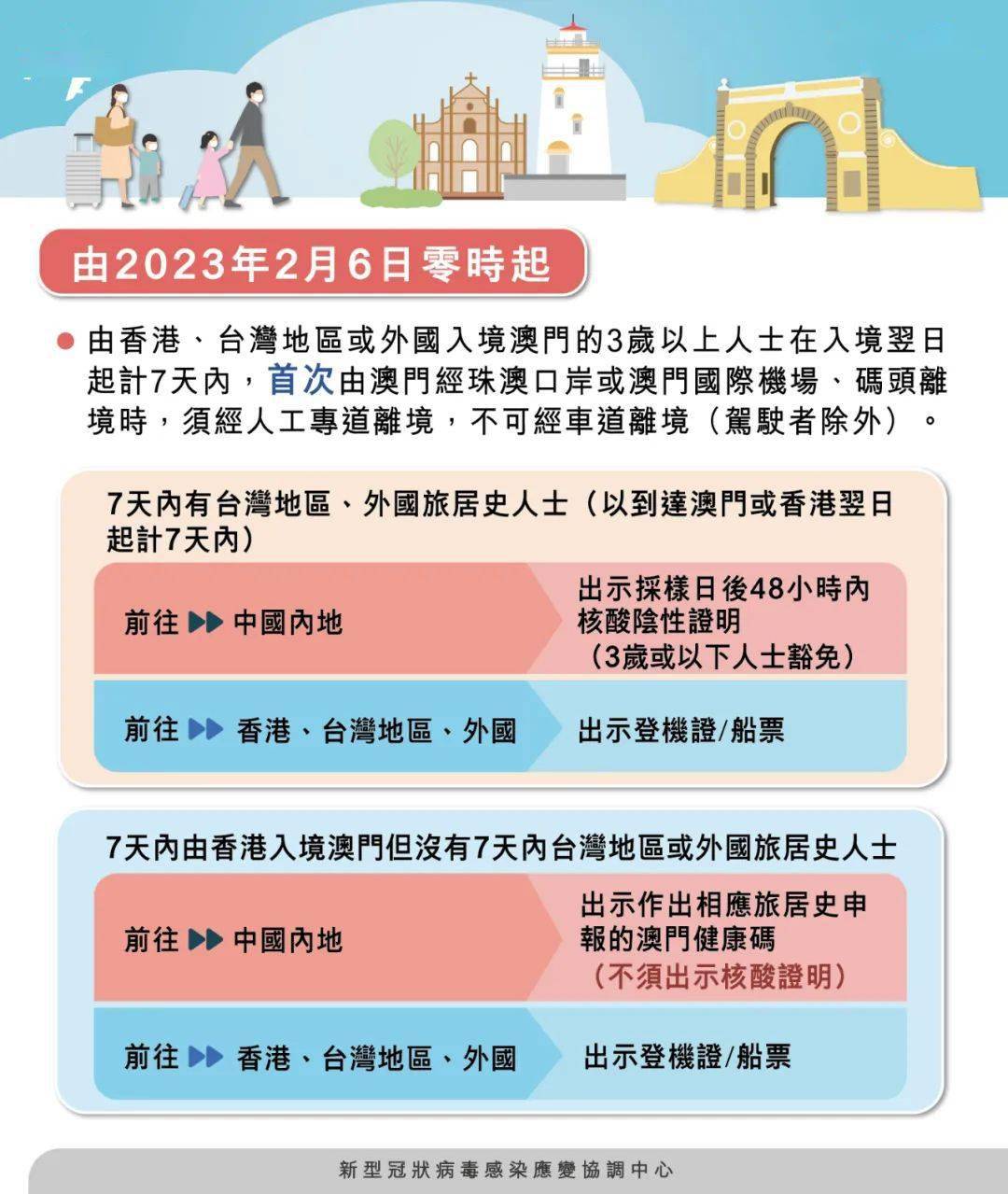 澳門四肖八碼期期準(zhǔn)免費公開——揭秘背后的秘密與真相，澳門四肖八碼期期準(zhǔn)揭秘，秘密與真相大公開