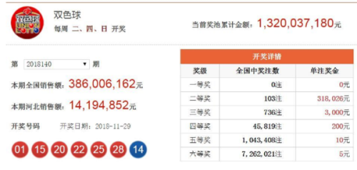 澳門六開獎結果2023年昨晚開獎分析，澳門六開獎結果分析，2023年最新開獎數據解讀