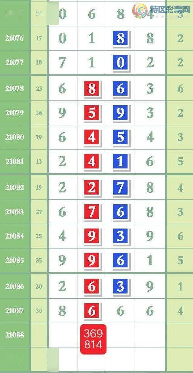 7777788888免費精準生肖解析，免費精準生肖解析大全，揭秘生肖運勢走向