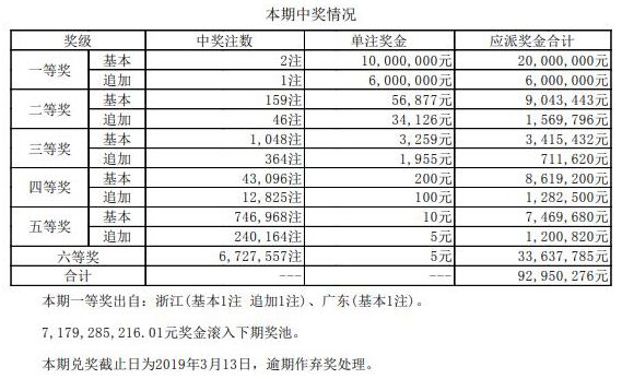 澳門碼開獎結果2025開獎記錄查詢，全面解析與實用指南，澳門碼開獎結果解析與實用指南，2025年開獎記錄查詢