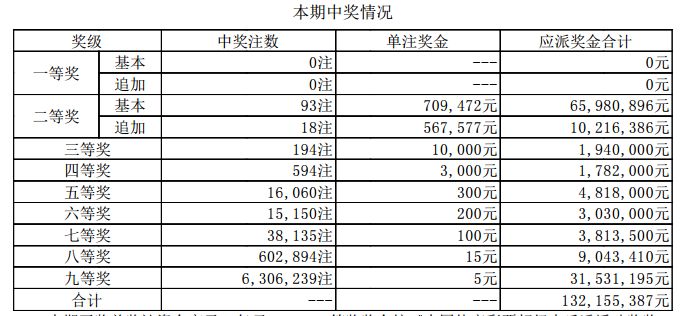 新澳門開(kāi)獎(jiǎng)結(jié)果2025開(kāi)獎(jiǎng)記錄，探索彩票背后的秘密與策略，彩票背后的秘密與策略，新澳門開(kāi)獎(jiǎng)結(jié)果2025開(kāi)獎(jiǎng)記錄探索