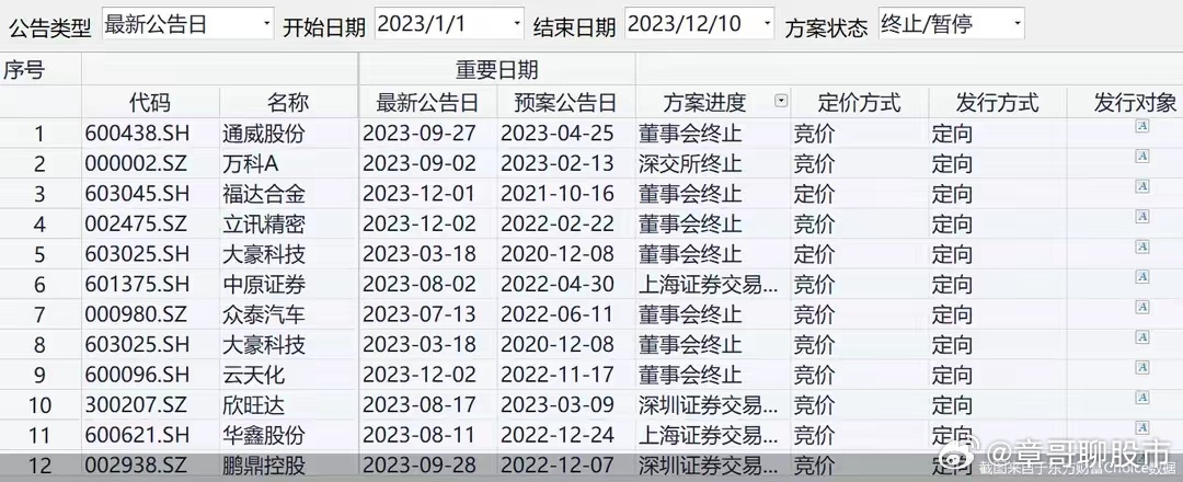 今晚9點30分特訓(xùn)，探索未知領(lǐng)域，開啟全新篇章，探索未知領(lǐng)域，今晚9點30分特訓(xùn)開啟全新篇章之旅
