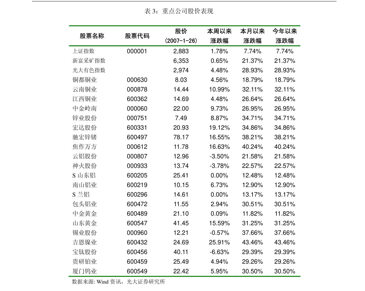 澳門(mén)最快開(kāi)獎(jiǎng)六開(kāi)獎(jiǎng)情況深度解析，澳門(mén)最快開(kāi)獎(jiǎng)六開(kāi)獎(jiǎng)情況全面解析
