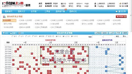 新奧開獎生肖走勢圖，深度解析與預測，新奧開獎生肖走勢圖深度解析及預測報告