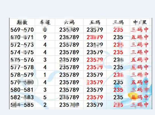 關(guān)于香港六合彩開獎結(jié)果記錄的深度解析與預(yù)測（至2025年），香港六合彩開獎結(jié)果深度解析與預(yù)測，至2025年的趨勢洞察