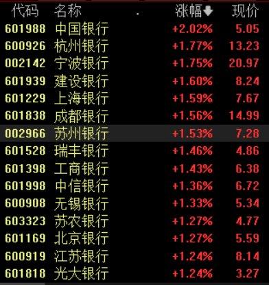 澳門三肖三碼精準預(yù)測，揭秘黃大仙的神秘預(yù)測力量與準確性（100%），澳門三肖三碼精準預(yù)測揭秘，黃大仙的神秘預(yù)測力量百分百準確
