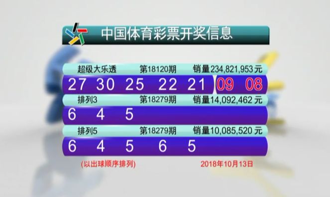 新澳門六開彩開獎結果2020年回顧與解析，澳門六開彩開獎結果回顧與解析，聚焦2020年數據