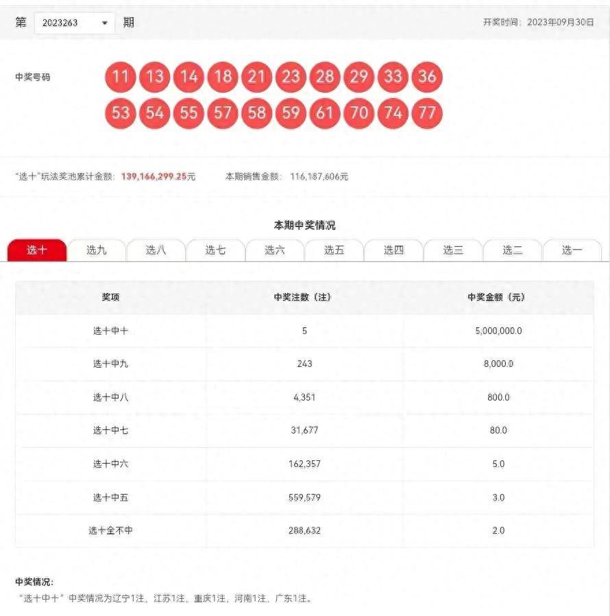 199期澳門(mén)六開(kāi)彩開(kāi)獎(jiǎng)結(jié)果查詢，快速獲取最新開(kāi)獎(jiǎng)信息，澳門(mén)六開(kāi)彩最新開(kāi)獎(jiǎng)結(jié)果查詢，快速掌握最新開(kāi)獎(jiǎng)信息