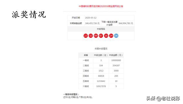 澳門一一碼一特一中準選今晚，探索澳門的魅力與未來，澳門魅力與未來探索，今晚一一碼一特一中準選揭曉