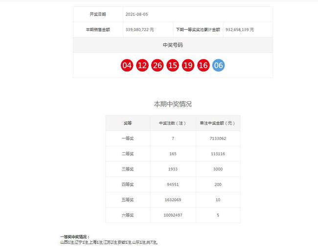 澳門六龍爭(zhēng)霸開獎(jiǎng)結(jié)果查詢，快速獲取最新開獎(jiǎng)信息，澳門六龍爭(zhēng)霸最新開獎(jiǎng)結(jié)果查詢，快速獲取開獎(jiǎng)信息