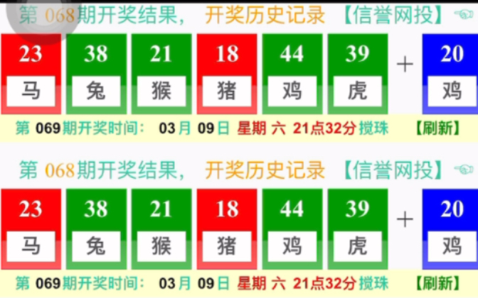 澳門晚六開彩開獎結果，揭秘彩票背后的秘密，澳門晚六開彩開獎結果揭秘，彩票背后的秘密揭曉