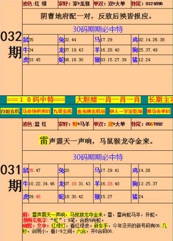 王中王特馬資料最準(zhǔn)一肖——揭秘精準(zhǔn)預(yù)測的秘密，揭秘王中王特馬資料最準(zhǔn)預(yù)測，一肖精準(zhǔn)預(yù)測的秘密