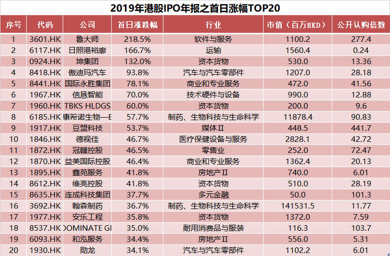 深度探索與解析 第4頁