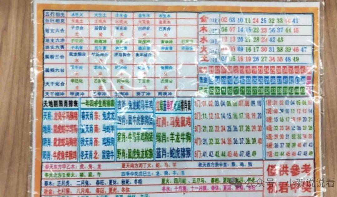 澳門四肖八碼免費期期準——揭秘精準預測的秘密，澳門四肖八碼精準預測揭秘，期期準確的秘密揭曉