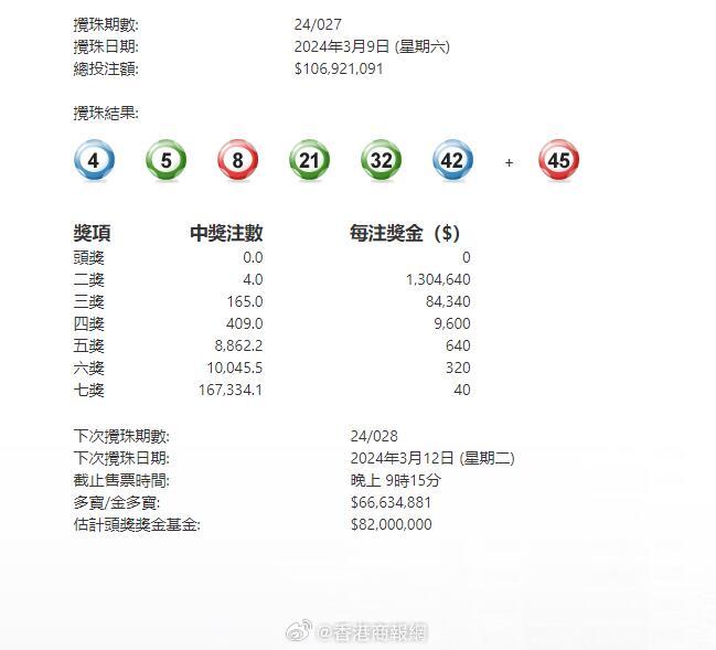 澳門(mén)六星彩攪珠結(jié)果今晚開(kāi)獎(jiǎng)，揭秘彩票背后的秘密與策略，澳門(mén)六星彩攪珠結(jié)果揭曉，彩票背后的秘密與策略揭秘